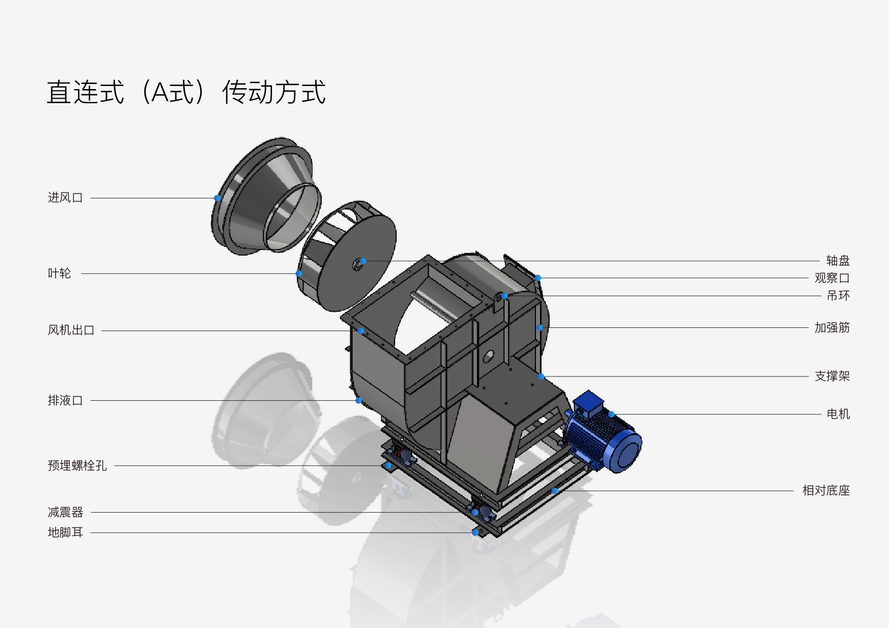 永磁变频离心式风机